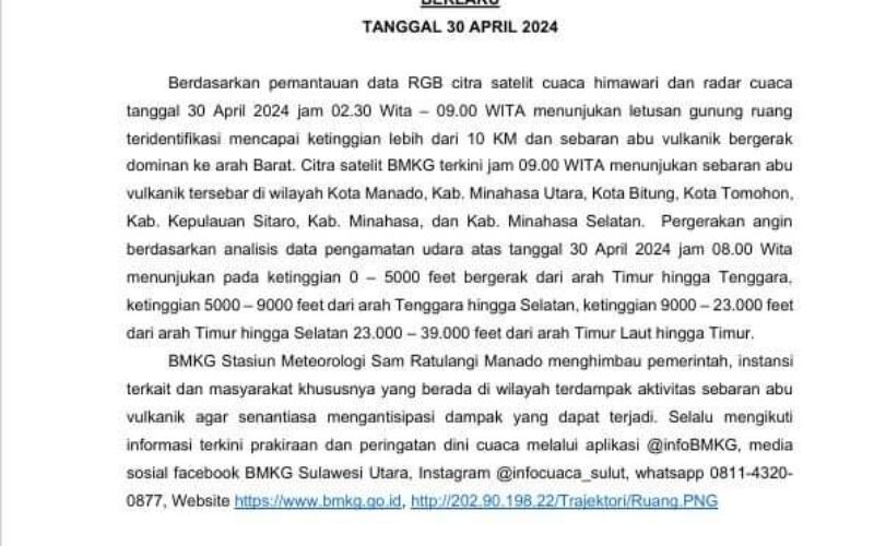 Himbauan BMKG Sulut terkait erupsi Gunung Ruang: Masyarakat diminta waspada dan siaga